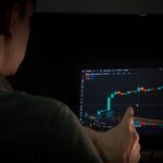 Análise Bitcoin