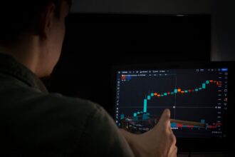 Análise Bitcoin