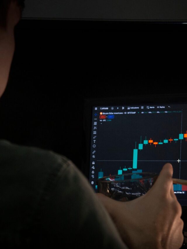 Análise Bitcoin