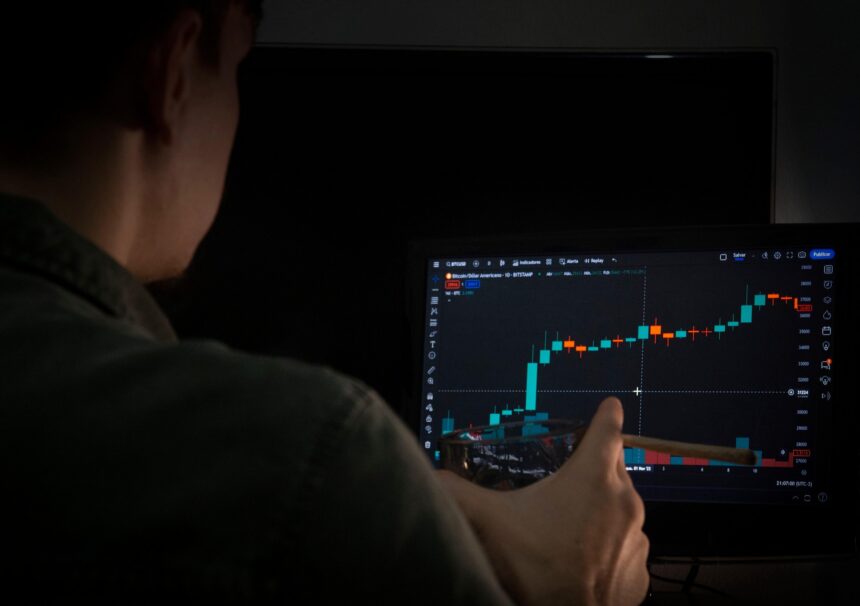 Análise Bitcoin