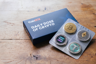 CoinDCX