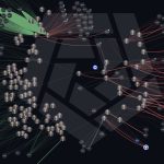 Movimentações criptomoedas EUA