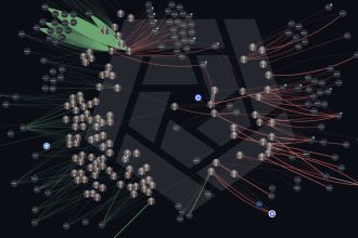 Movimentações criptomoedas EUA